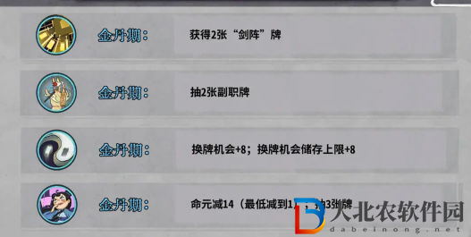 弈仙*
琴劍陣卡組推薦