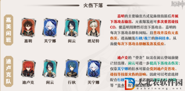 原神閑云陣容搭配推薦