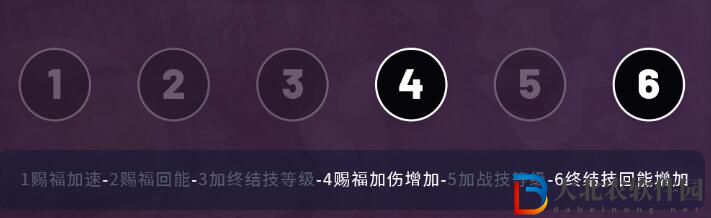 崩壞星穹鐵道停云攻略