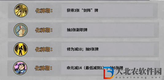 弈仙*
琴劍陣卡組推薦