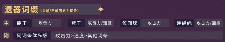 崩壞星穹鐵道停云攻略