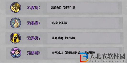 弈仙*
琴劍陣卡組推薦