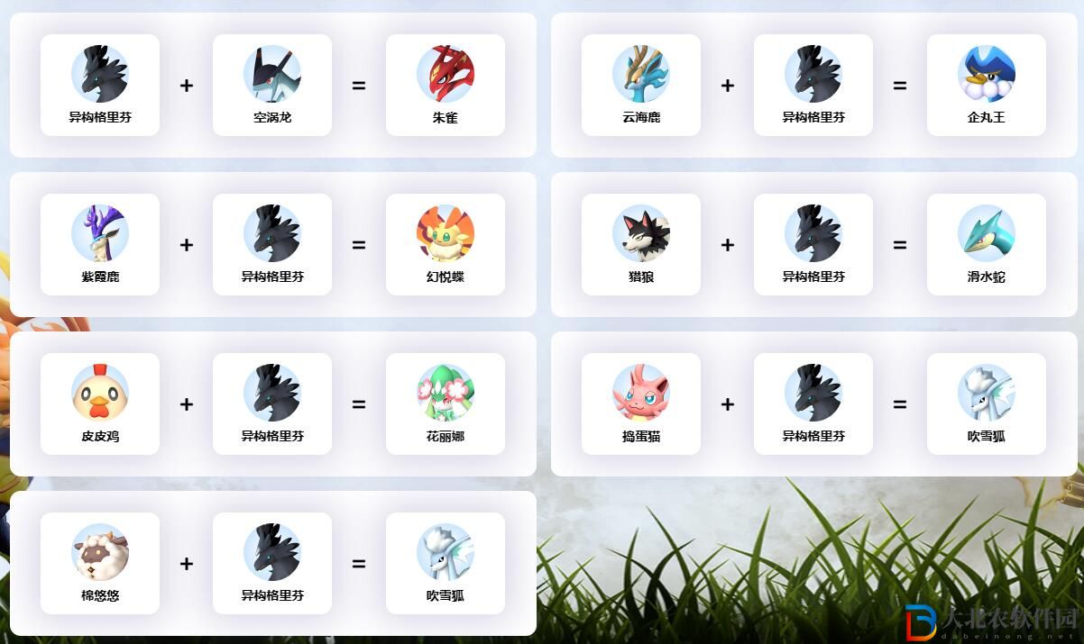 幻獸帕魯異構格里芬配種公式一覽