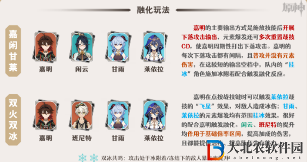 原神嘉明陣容搭配推薦