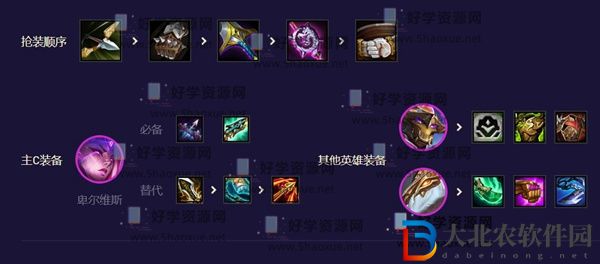云頂之弈機(jī)甲萬(wàn)瞄怪獸陣容推薦