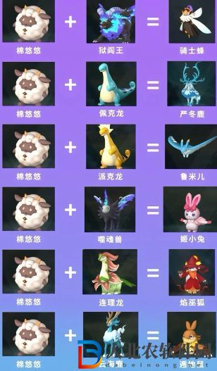 幻獸帕魯混沌騎士合成攻略