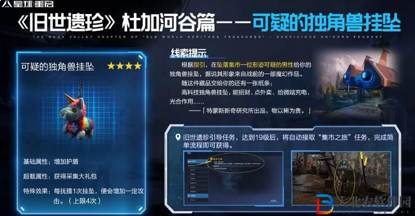 星球重啟杜加河谷舊世遺珍位置大全
