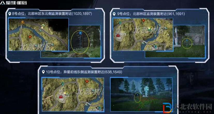 星球重啟杜加河谷舊世遺珍位置大全