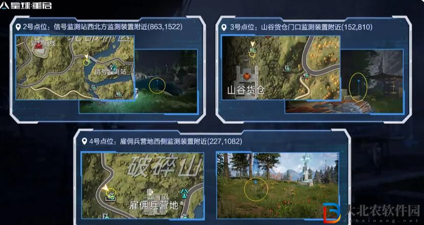 星球重啟杜加河谷舊世遺珍位置大全