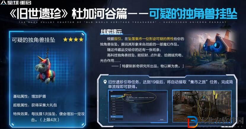 星球重啟杜加河谷舊世遺珍位置大全