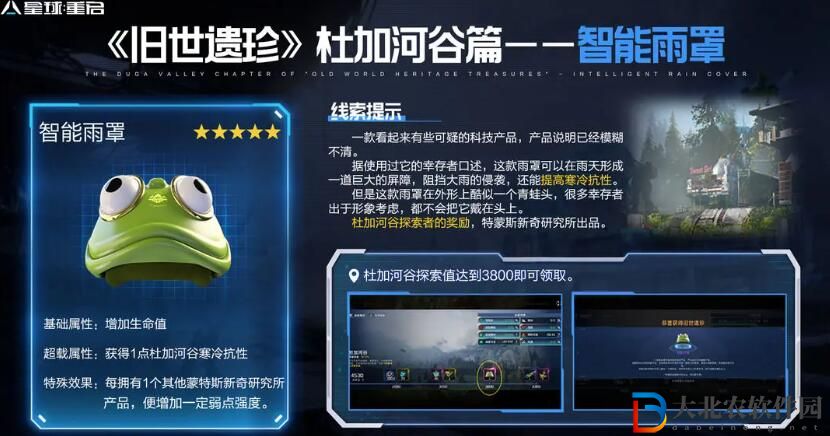 星球重啟杜加河谷舊世遺珍位置大全
