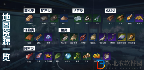 星球重啟河谷哨所解除封印狀態(tài)方法