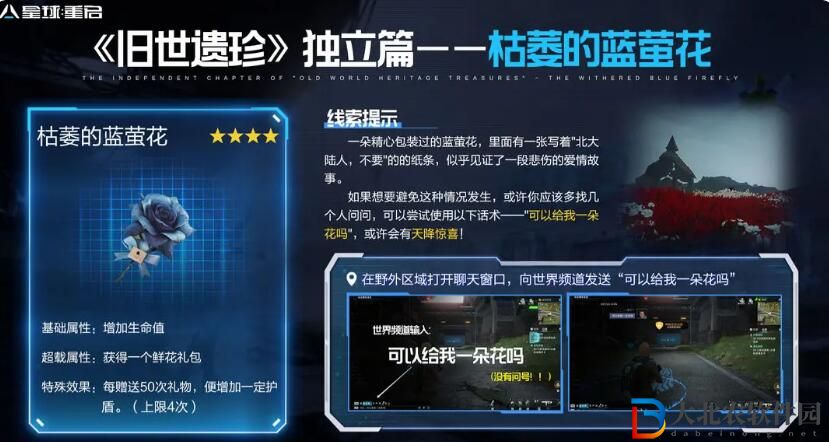 星球重啟杜加河谷舊世遺珍位置大全