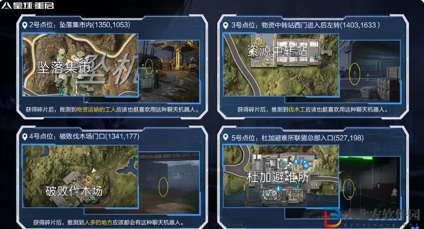 星球重啟杜加河谷舊世遺珍位置大全