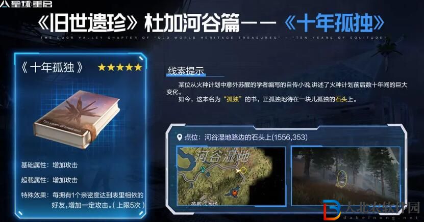 星球重啟杜加河谷舊世遺珍位置大全