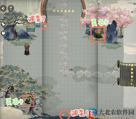 未定事件簿紅塵共長生第二階段探索攻略