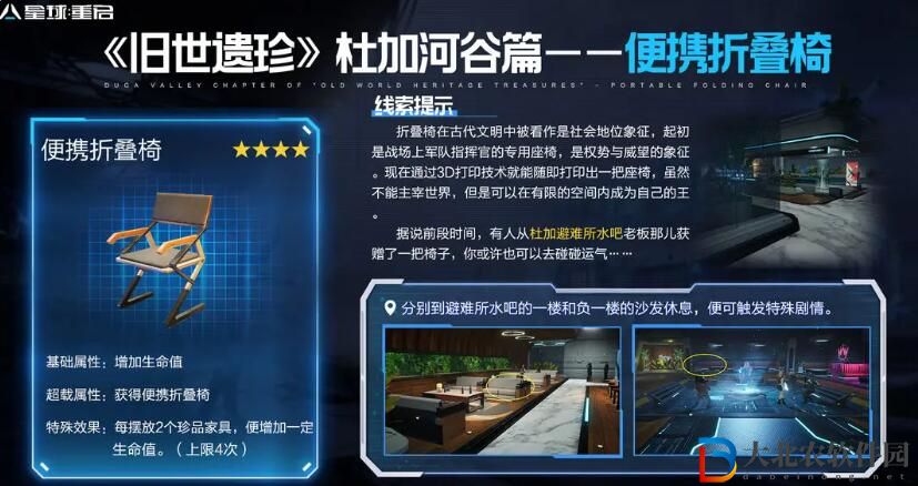 星球重啟杜加河谷舊世遺珍位置大全