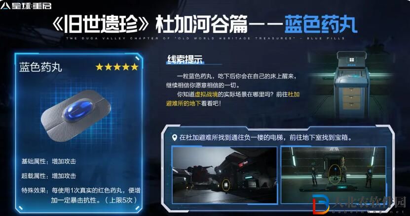 星球重啟杜加河谷舊世遺珍位置大全