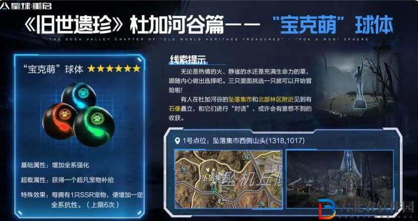 星球重啟杜加河谷舊世遺珍位置大全