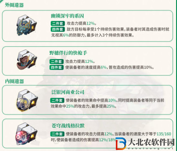 崩壞星穹鐵道黑天鵝遺器推薦