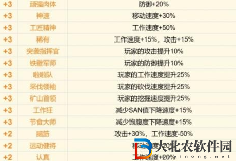 幻獸帕魯傳說詞條大全