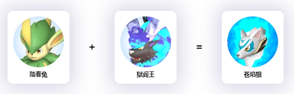 幻獸帕魯異構格里芬怎么配出好詞條