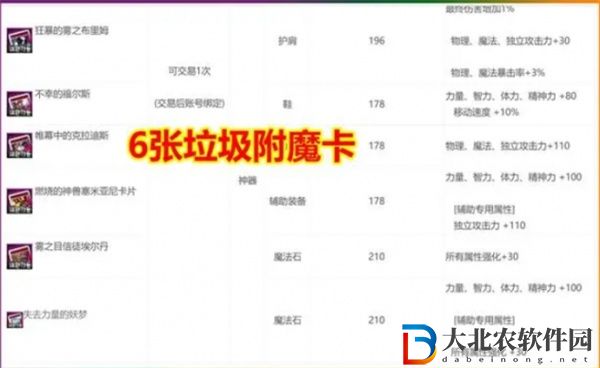 dnf霧神尼新增附魔卡屬性是什么