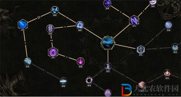 最后紀元蝗群德魯伊BD攻略
