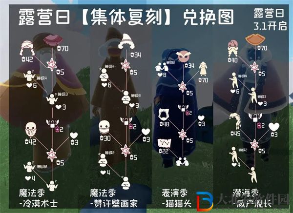 光遇2024露營日時間