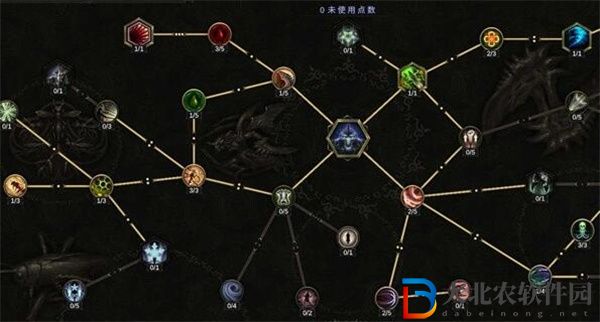 最后紀元蝗群德魯伊BD攻略