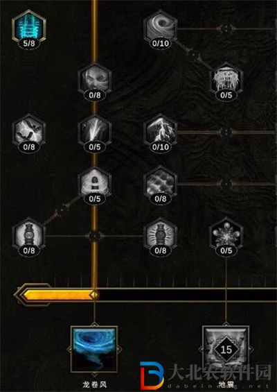 最后紀元蝗群德魯伊BD攻略