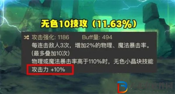 dnf深潛迷航手鐲完美詞條是什么