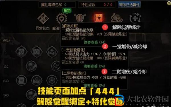 dnf紅眼天賦樹加點