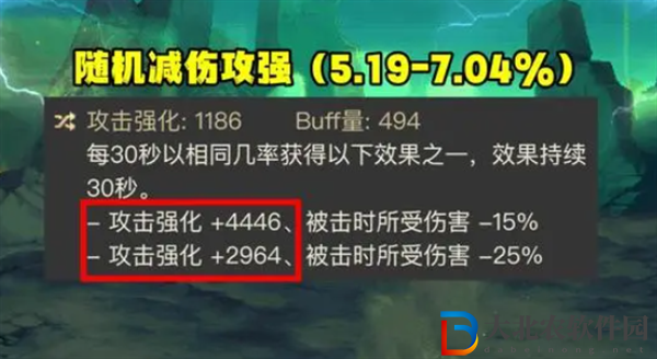 dnf深潛迷航手鐲完美詞條是什么