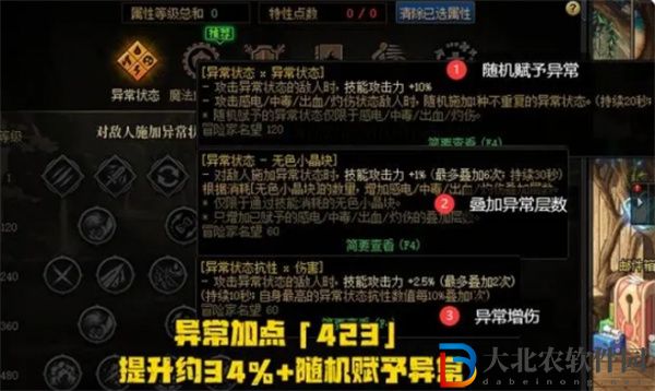 dnf紅眼天賦樹加點
