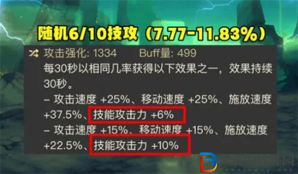dnf深潛迷航手鐲完美詞條是什么