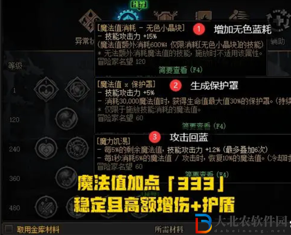 dnf紅眼天賦樹加點