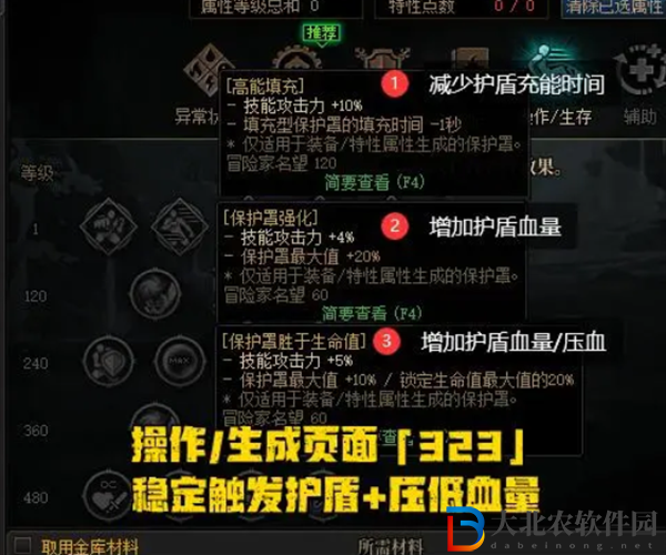 dnf紅眼天賦樹加點