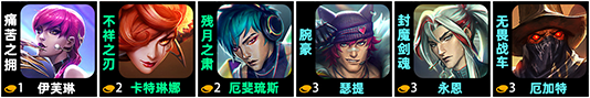 金鏟鏟之戰心之鋼卡特陣容推薦