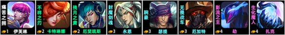 金鏟鏟之戰心之鋼卡特陣容推薦