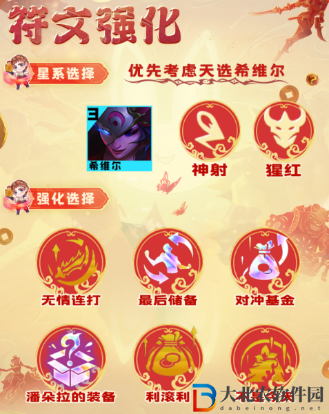 云頂之弈s10腥紅神射陣容推薦