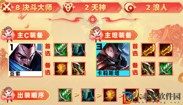 云頂之弈s10決斗亞索陣容推薦