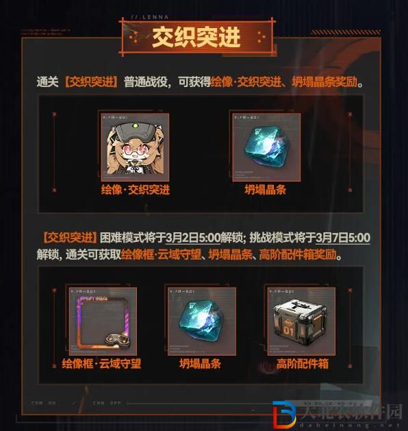 少女前線2追放交織突進即將開啟