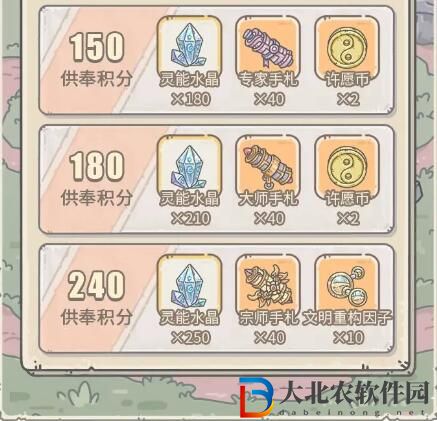 最強蝸牛本期活動