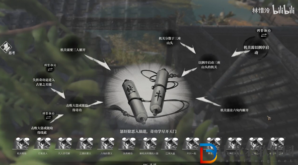 古龍風云錄地下寶藏支線攻略
