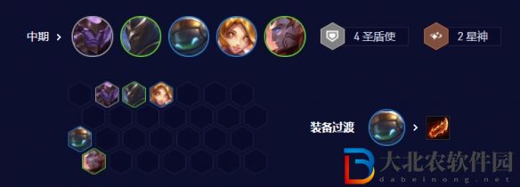 云頂之弈s3.5巴德速9厄加特陣容推薦