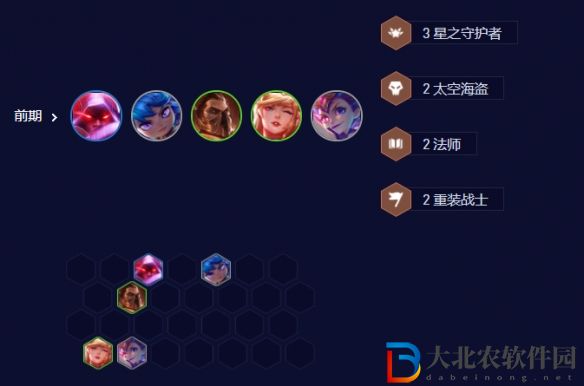 云頂之弈機甲維克托怎么玩