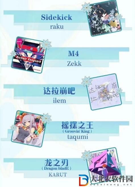 節奏大師臻享曲庫更新