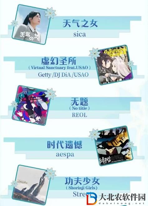 節奏大師臻享曲庫更新