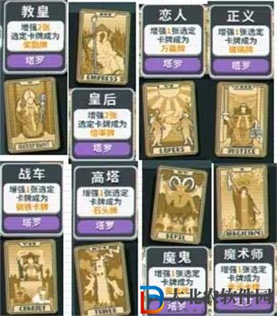 balatro塔羅*
怎么用